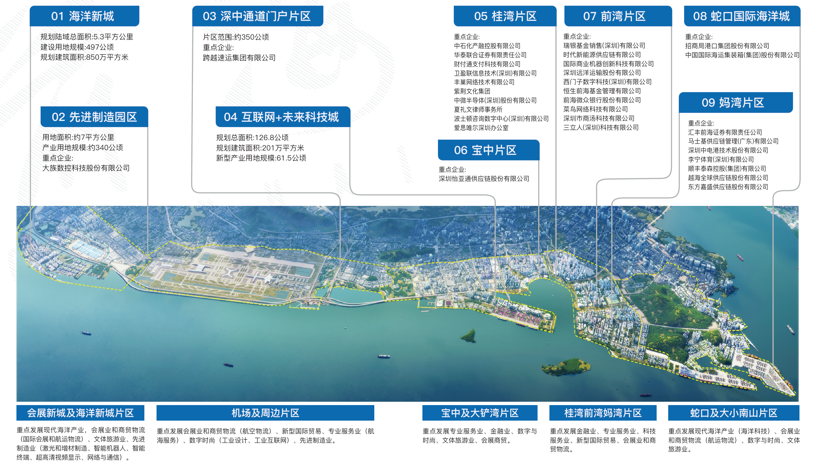 前海空間布局圖.png